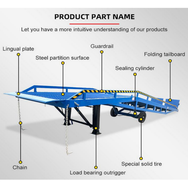 18,000 lb. Capacity Portable Loading Dock Ramps Yard Ramp